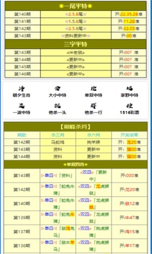 白小姐四肖四碼100%準(zhǔn),白小姐四肖四碼，揭秘百分之百準(zhǔn)確預(yù)測背后的秘密