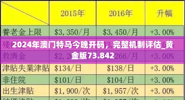2025今晚澳門開特馬,探索未知，今晚澳門特馬揭曉之旅