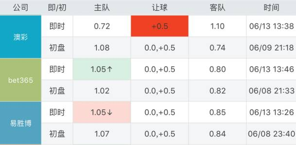2023澳門六開彩開獎結(jié)果數(shù)字彩追號,澳門六開彩開獎結(jié)果數(shù)字彩追號，探索與解析