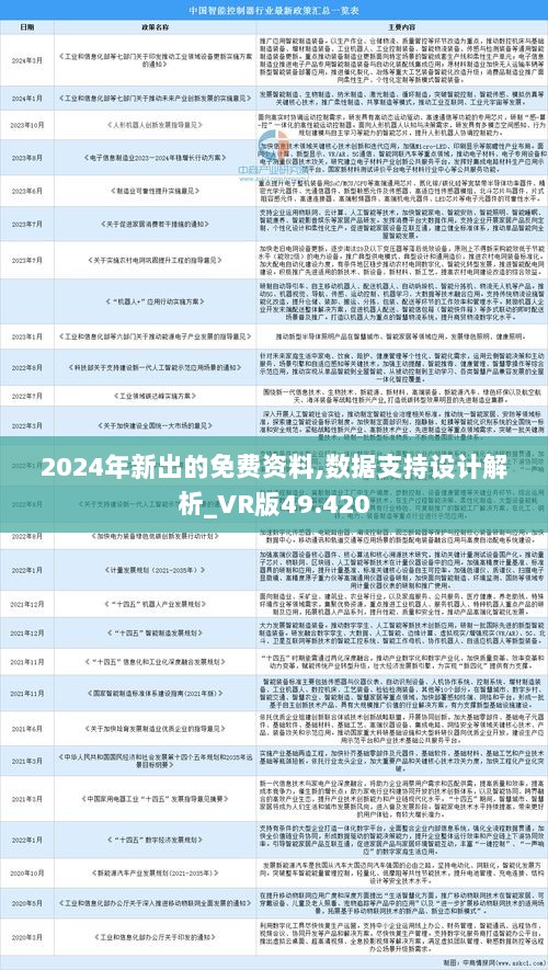 2025年正版資料全年免費(fèi),邁向2025年，正版資料全年免費(fèi)共享的時(shí)代
