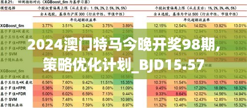 2025今晚澳門買什么,探索未來幸運(yùn)之門，今晚澳門買什么？