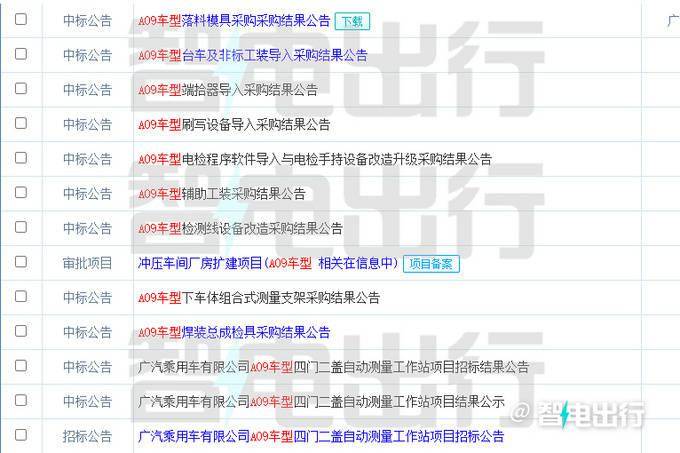 2025新奧門資料大全123期,探索新澳門，2025年資料大全第123期概覽