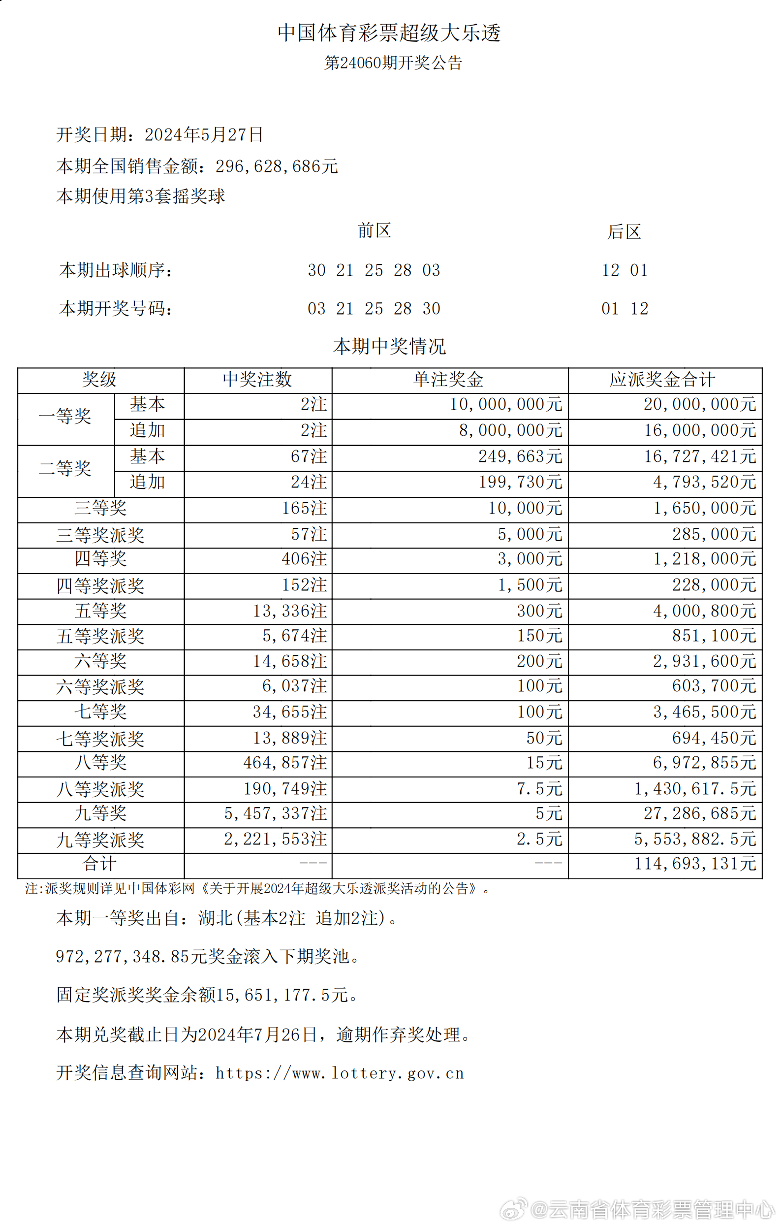 2025新奧歷史開獎記錄結(jié)果,揭秘2025新奧歷史開獎記錄結(jié)果
