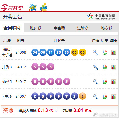 新奧彩最新資料查詢,新奧彩最新資料查詢，探索前沿信息與應(yīng)用價(jià)值