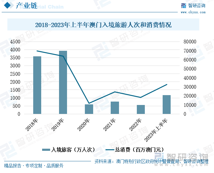 2025新澳門正版全年免費資料,探索澳門正版資料的世界，邁向2025的預(yù)測與免費資源之旅