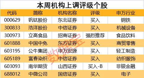 今晚澳門精準一肖一馬,今晚澳門精準一肖一馬預(yù)測分析