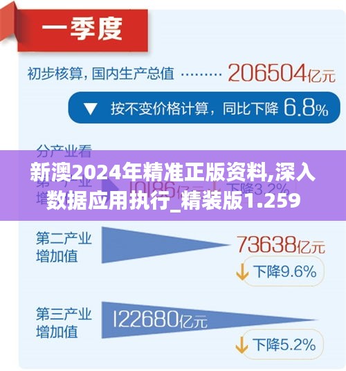 2025澳新正版免費資料分享,2025澳新正版免費資料分享，助力學(xué)習(xí)成長的寶庫
