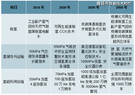 2025新澳門傳真免費資料,探索未來之門，澳門免費資料與數(shù)字時代的融合（2025展望）