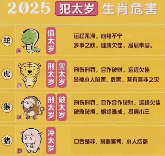 今晚必開什么生肖,今晚必開什么生肖，揭秘生肖彩票的奧秘