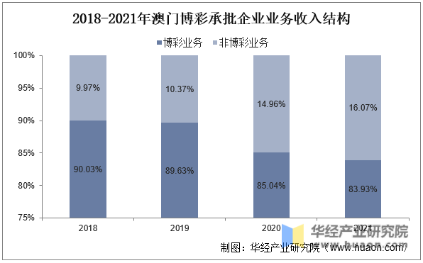 新澳門資料大全正版資料六肖,新澳門資料大全正版資料六肖，深度解析與探索