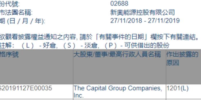新奧2025年正版資料免費大全,新奧2025年正版資料免費大全，探索未來，共享知識財富