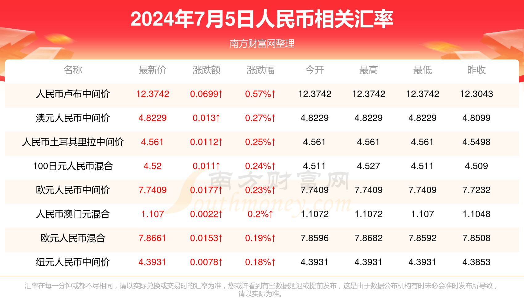 澳門六開獎(jiǎng)結(jié)果2025開獎(jiǎng),澳門六開獎(jiǎng)結(jié)果2025年開獎(jiǎng)，開獎(jiǎng)魅力與預(yù)測(cè)分析