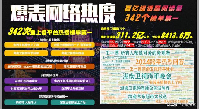 2025年新奧正版資料免費(fèi)大全,2025年新奧正版資料免費(fèi)大全，探索與啟示