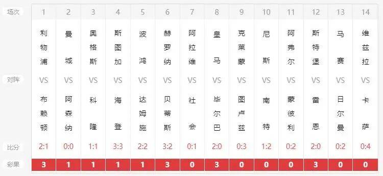 新澳六開彩開獎號碼記錄6開,新澳六開彩開獎號碼記錄與深度解析