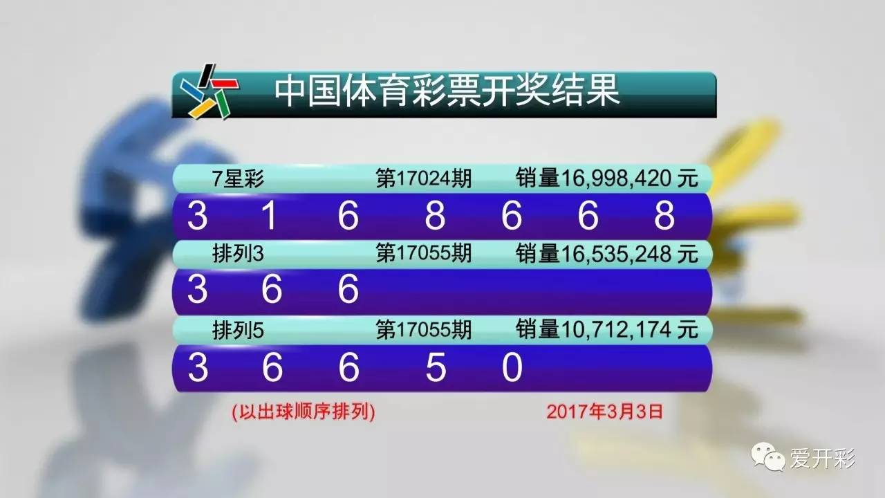 澳門六開彩 開獎結(jié)果查詢49,澳門六開彩，開獎結(jié)果查詢與彩票魅力探討