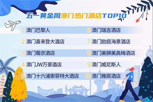 2025年的澳門全年資料,澳門全年資料概覽，展望2025年