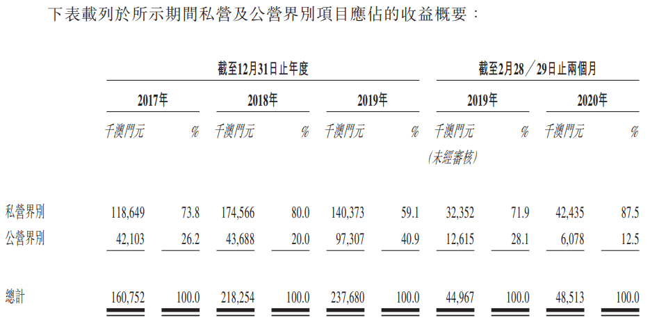2025澳門開獎結(jié)果記錄,澳門彩票開獎結(jié)果記錄，探索與解析（2025年）