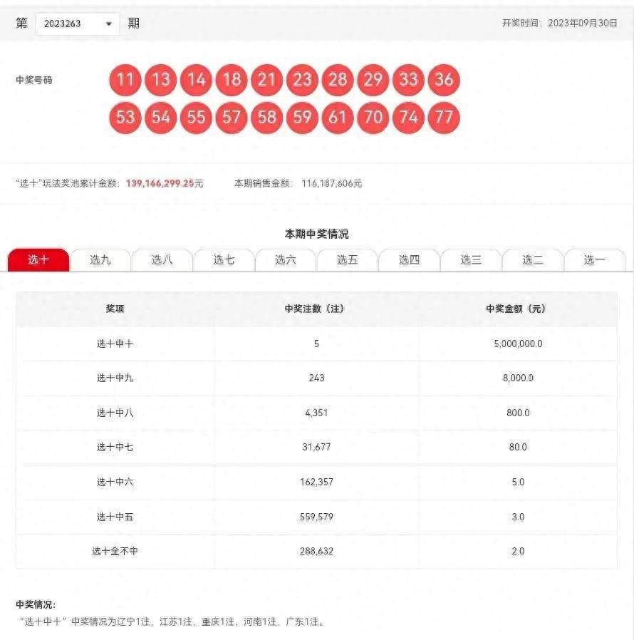2025新澳六開彩開獎結(jié)果記錄,探索未來，記錄新澳六開彩開獎歷程與結(jié)果（XXXX年展望）