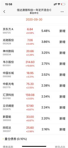 新澳天天開(kāi)獎(jiǎng)資料大全最新54期129期,新澳天天開(kāi)獎(jiǎng)資料解析，第54期至第129期的深度探索