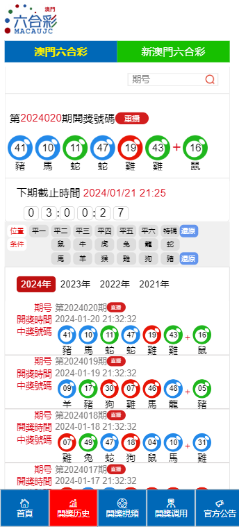 新澳門六2004開獎(jiǎng)記錄,新澳門六2004開獎(jiǎng)記錄詳解