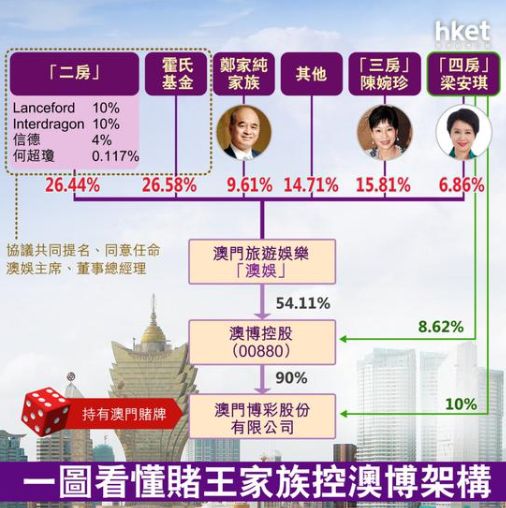 2025年新澳門全年免費(fèi)資料大全,探索澳門，2025年新澳門全年免費(fèi)資料大全