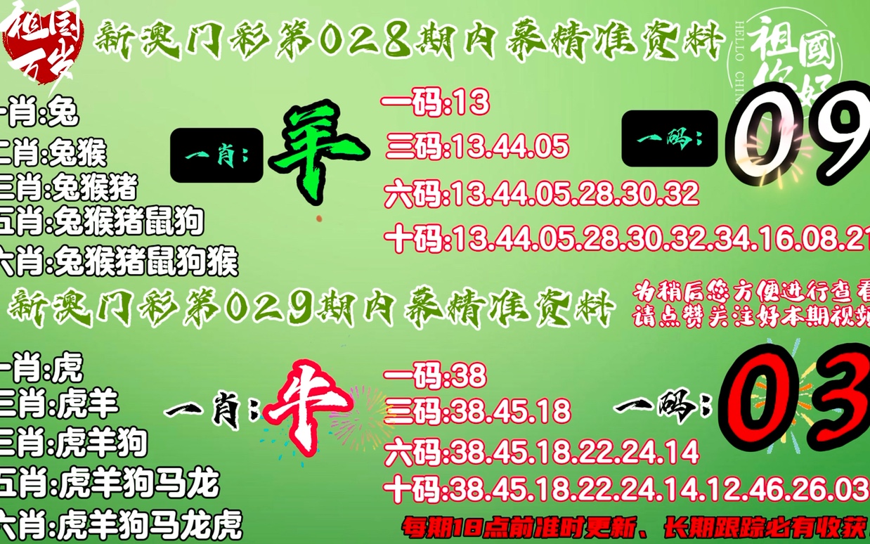 精準(zhǔn)一肖100%免費(fèi),揭秘精準(zhǔn)一肖，真實(shí)預(yù)測(cè)，百分之百免費(fèi)