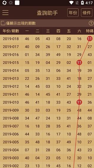 2025新澳門(mén)六開(kāi)彩今晚資料,探索未來(lái)，2025新澳門(mén)六開(kāi)彩今晚資料解析