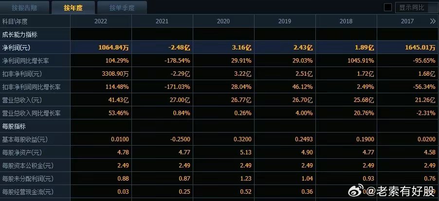 新澳六開(kāi)彩資料2025,新澳六開(kāi)彩資料2025，探索彩票世界的奧秘與機(jī)遇