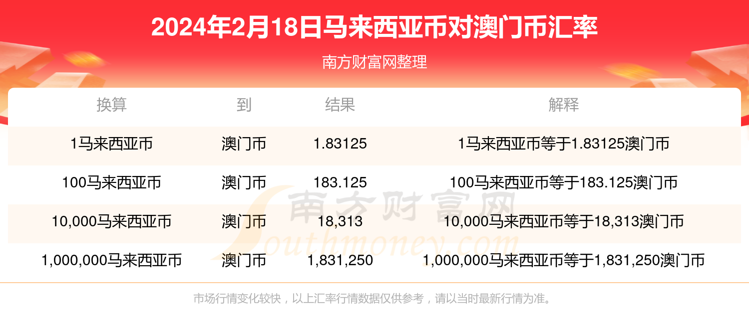 新澳門資料大全正版資料查詢,新澳門資料大全正版資料查詢，探索與解讀
