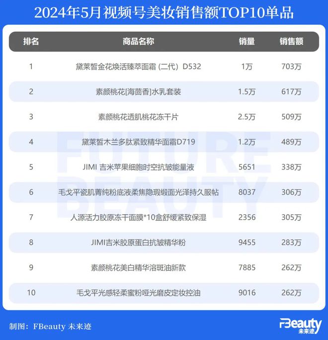 澳門六開獎結果2025開獎記錄今晚直播視頻,澳門六開獎結果2025年開獎記錄今晚直播視頻——探索與解讀彩票的魅力
