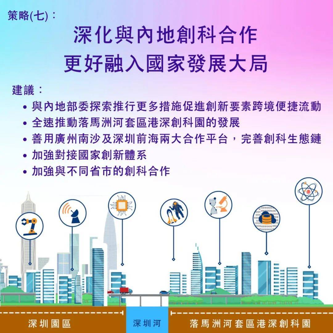 2025澳門(mén)資料精準(zhǔn)大全,澳門(mén)資料精準(zhǔn)大全——探索未來(lái)的藍(lán)圖（2025展望）