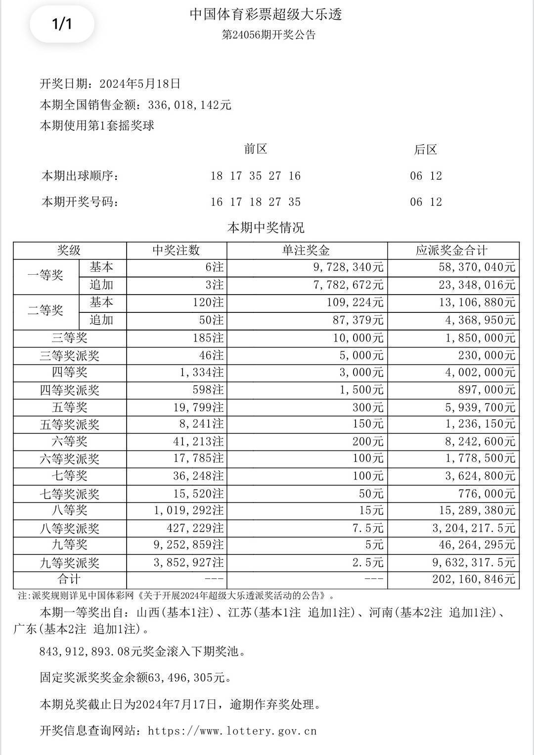 4949澳門彩開獎(jiǎng)結(jié)果,澳門彩票開獎(jiǎng)結(jié)果，探索與解析