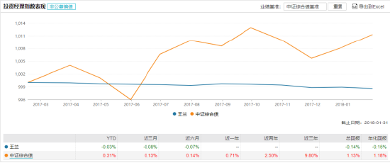 2025新澳免費(fèi)資料40期,探索未來，2025新澳免費(fèi)資料四十期展望