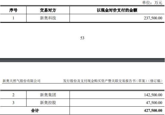 2025新奧正版資料免費,探索未來，2025新奧正版資料的免費共享時代