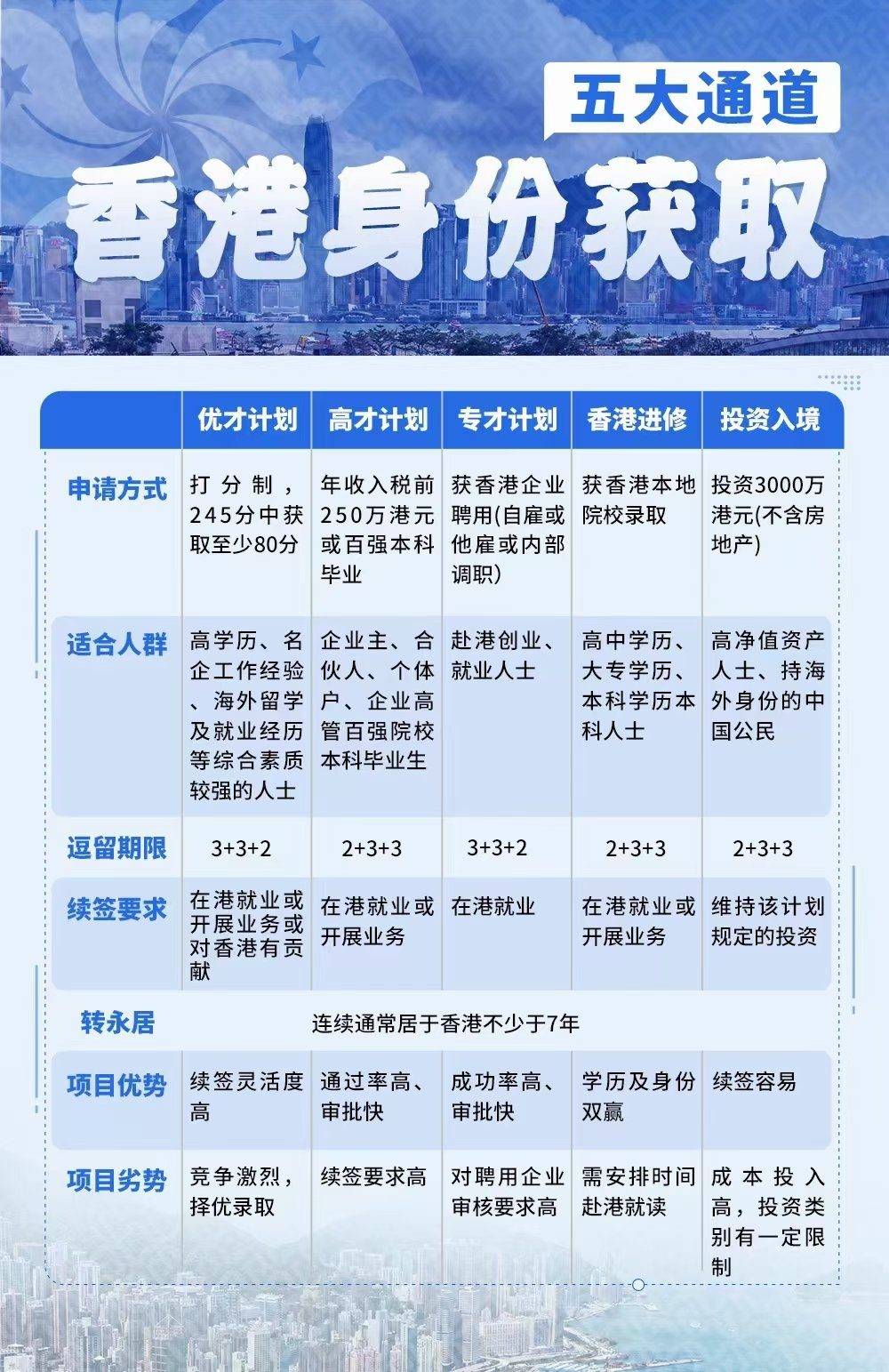免費(fèi)香港資料開獎(jiǎng)記錄,免費(fèi)香港資料開獎(jiǎng)記錄，探索與解析