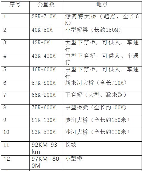 最準一碼一肖100開封,揭秘最準一碼一肖，探尋開封的神秘預測故事
