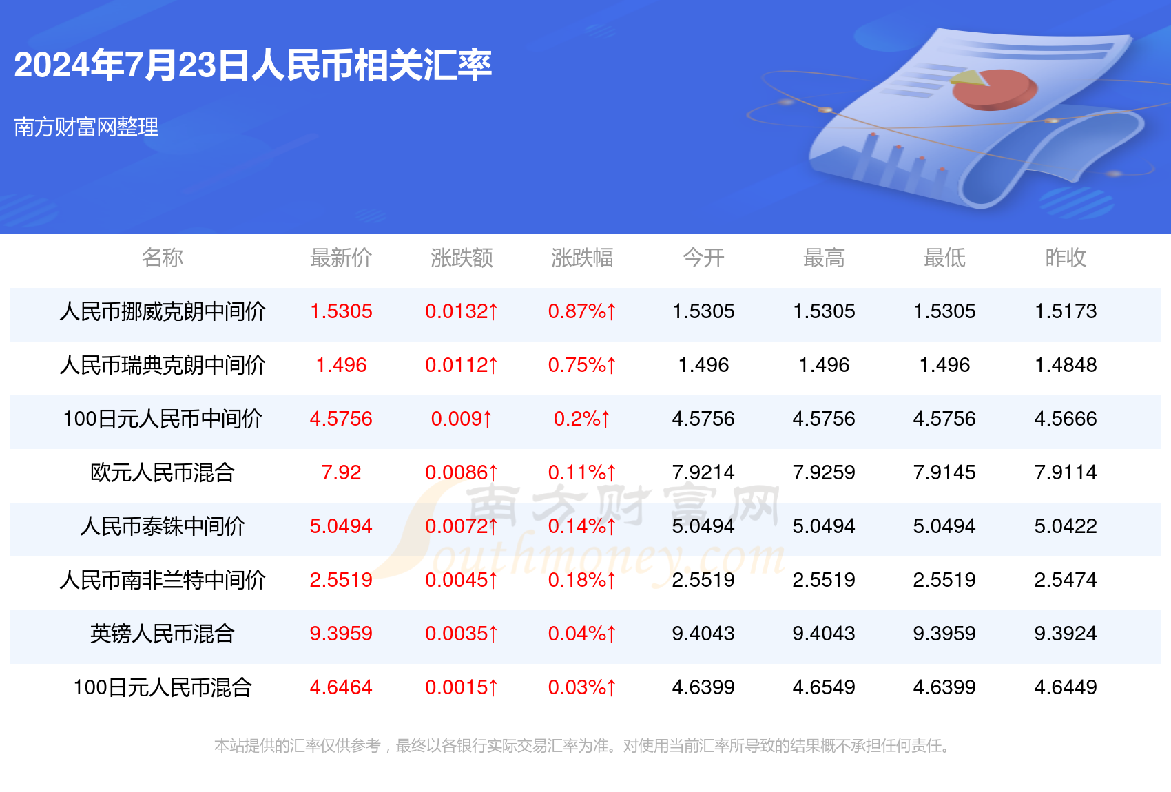 今晚新澳門開獎(jiǎng)結(jié)果查詢,今晚新澳門開獎(jiǎng)結(jié)果查詢，探索未知與理性的博弈