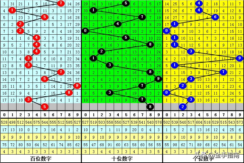 黃大仙澳門開獎現場開獎直播,黃大仙澳門開獎現場開獎直播，探索神秘與刺激的交匯點